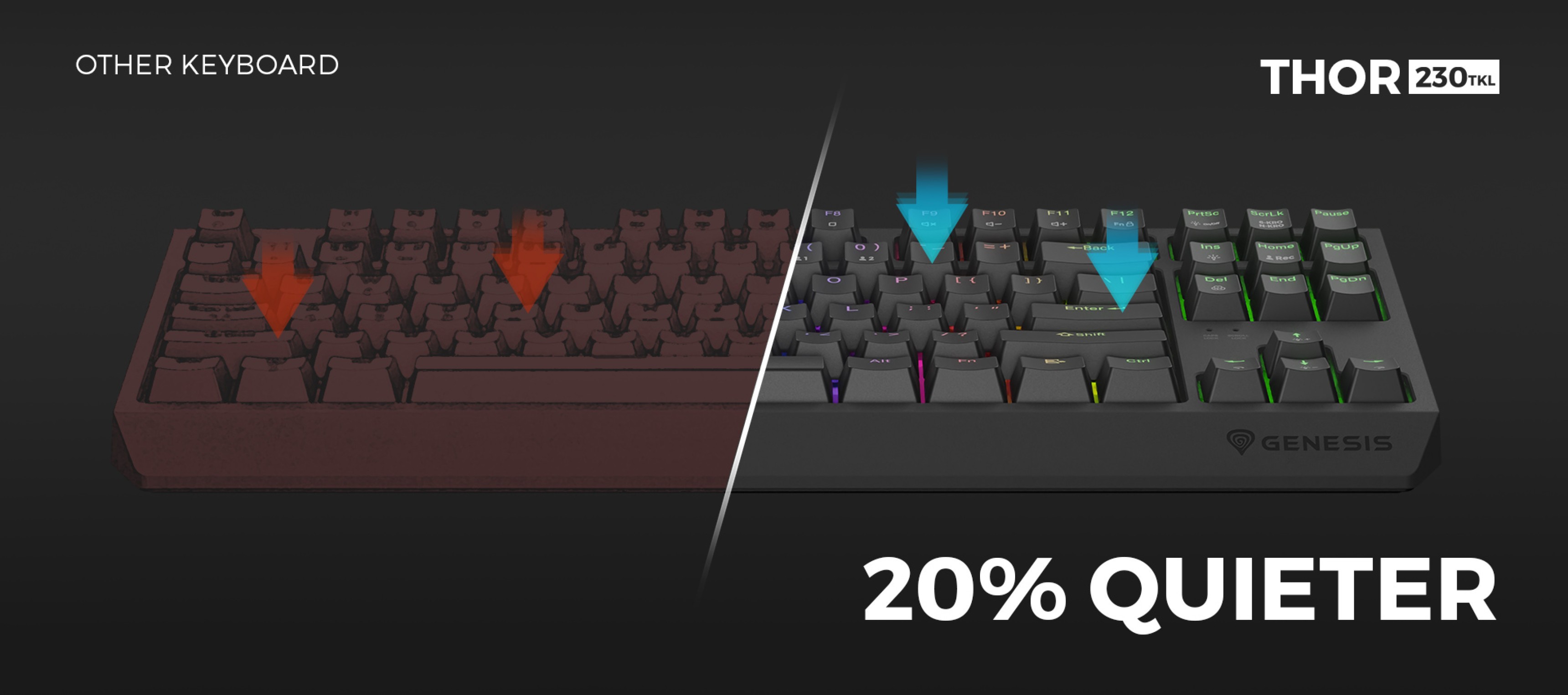 Srovnání dvou klávesnic s důrazem na tišší chod klávesnice Genesis Thor 230 s osvětlením RGB a mechanickými klávesami