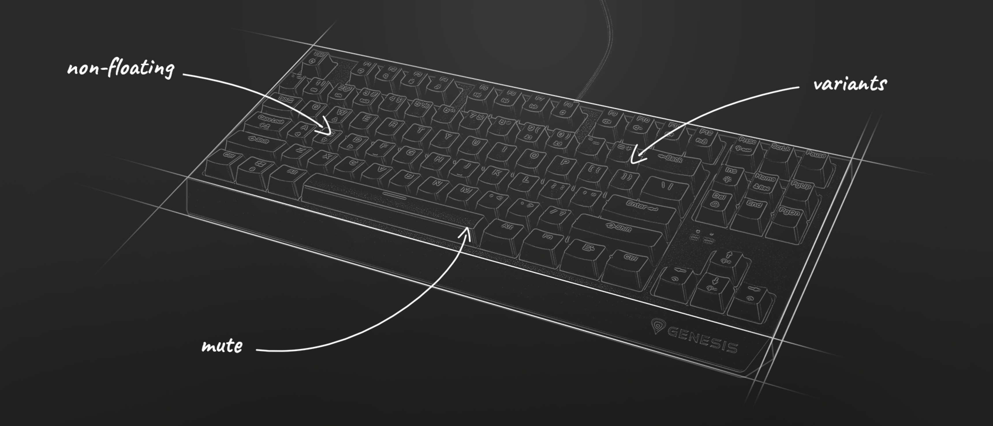 Schematické znázornění mechanické herní klávesnice Genesis Thor 230 TKL se zvýrazněnými funkcemi, jako jsou neplovoucí klávesy a varianty.