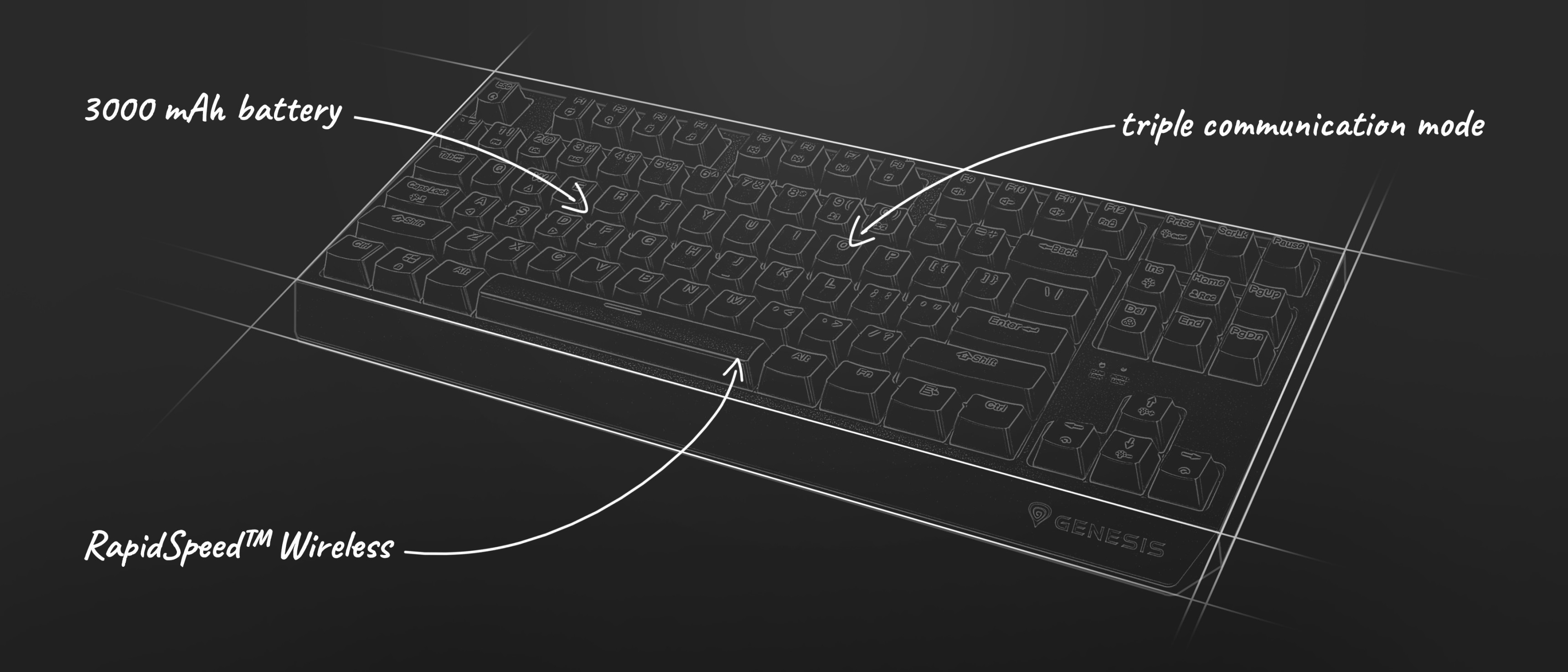 Bezdrátová mechanická klávesnice RGB se spínači Outemu, s baterií 3000 mAh a trojicí komunikačních režimů.