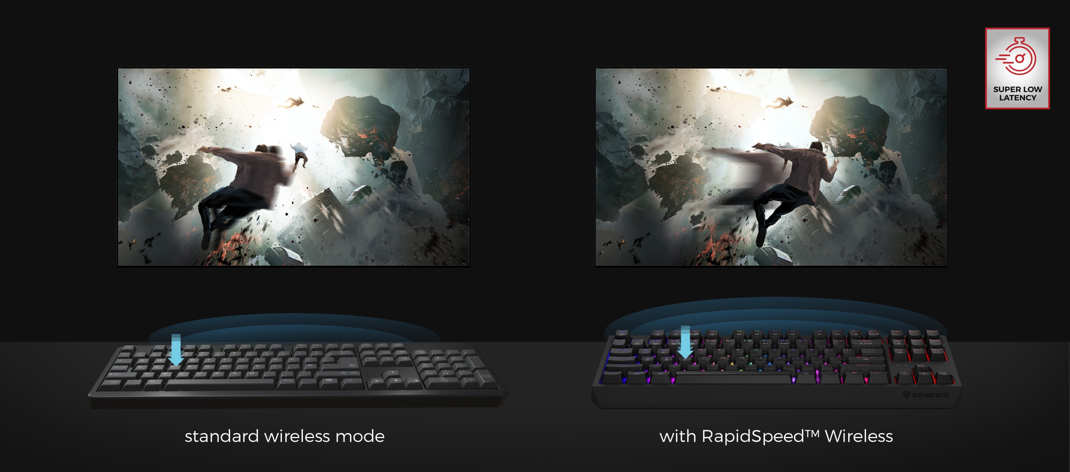 Srovnání výkonu klávesnice: vlevo standardní bezdrátový režim a vpravo bezdrátový režim RapidSpeed™, zobrazeno spolu s vizuálními efekty hry.